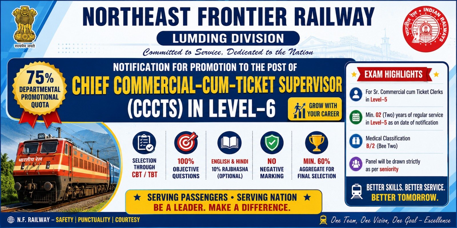 Chief Commercial-cum-ticket Supervisor